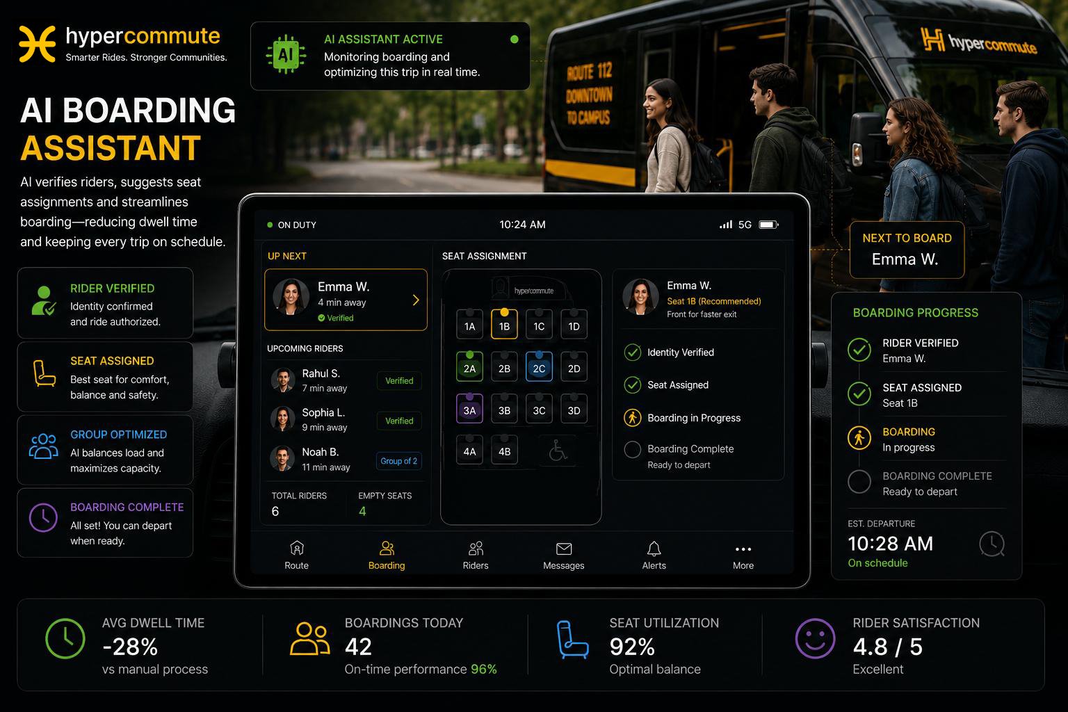 HyperCommute AI Boarding Assistant interface